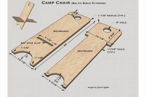 DIY Woodworking Projects for Camping: Outdoor Gear Plans Step-by-Step Guides, Tools & Inspiration to Build Beautiful Wooden Decor on a Budget DIY Woodworking Projects for Camping: Outdoor Gear Plans | Step-by-Step Guides, Tools & Inspiration to Build Beautiful Wooden Decor on a Budget