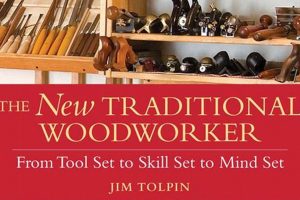Shop Heritage: Your Traditional Woodworker Store Online Step-by-Step Guides, Tools & Inspiration to Build Beautiful Wooden Decor on a Budget Shop Heritage: Your Traditional Woodworker Store Online | Step-by-Step Guides, Tools & Inspiration to Build Beautiful Wooden Decor on a Budget