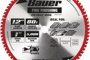 Best Saw Blades for Fine Woodworking: Tips & Reviews Step-by-Step Guides, Tools & Inspiration to Build Beautiful Wooden Decor on a Budget Best Saw Blades for Fine Woodworking: Tips & Reviews | Step-by-Step Guides, Tools & Inspiration to Build Beautiful Wooden Decor on a Budget