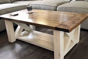 DIY Coffee Table Woodworking Ideas: Plans & Inspiration Step-by-Step Guides, Tools & Inspiration to Build Beautiful Wooden Decor on a Budget DIY Coffee Table Woodworking Ideas: Plans & Inspiration | Step-by-Step Guides, Tools & Inspiration to Build Beautiful Wooden Decor on a Budget