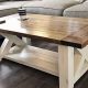 DIY Coffee Table Woodworking Ideas: Plans & Inspiration | Step-by-Step Guides, Tools & Inspiration to Build Beautiful Wooden Decor on a Budget