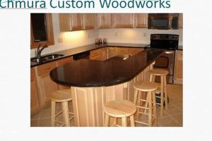 Unique Chmura Custom Woodworks: Bespoke Designs Step-by-Step Guides, Tools & Inspiration to Build Beautiful Wooden Decor on a Budget Unique Chmura Custom Woodworks: Bespoke Designs | Step-by-Step Guides, Tools & Inspiration to Build Beautiful Wooden Decor on a Budget