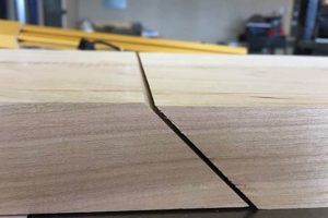 Elevate Joints: Waterfall Joint Woodworking Guide Step-by-Step Guides, Tools & Inspiration to Build Beautiful Wooden Decor on a Budget Elevate Joints: Waterfall Joint Woodworking Guide | Step-by-Step Guides, Tools & Inspiration to Build Beautiful Wooden Decor on a Budget