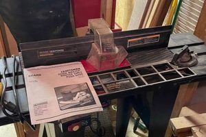 Find Local Woodworking Supplies Lincoln NE Guide Step-by-Step Guides, Tools & Inspiration to Build Beautiful Wooden Decor on a Budget Find Local Woodworking Supplies Lincoln NE Guide | Step-by-Step Guides, Tools & Inspiration to Build Beautiful Wooden Decor on a Budget