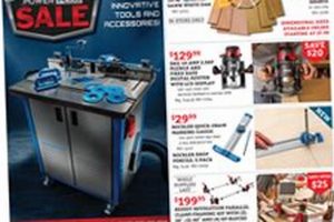 Your Woodworking Starts at Rockler Cincinnati, OH Step-by-Step Guides, Tools & Inspiration to Build Beautiful Wooden Decor on a Budget Your Woodworking Starts at Rockler Cincinnati, OH | Step-by-Step Guides, Tools & Inspiration to Build Beautiful Wooden Decor on a Budget