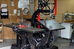 Old Iron: Antique Woodworking Machines & History Step-by-Step Guides, Tools & Inspiration to Build Beautiful Wooden Decor on a Budget Old Iron: Antique Woodworking Machines & History | Step-by-Step Guides, Tools & Inspiration to Build Beautiful Wooden Decor on a Budget