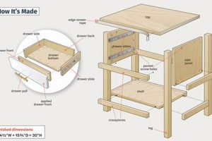 DIY Woodworking Nightstand Design Ideas: Plans & Tips Step-by-Step Guides, Tools & Inspiration to Build Beautiful Wooden Decor on a Budget DIY Woodworking Nightstand Design Ideas: Plans & Tips | Step-by-Step Guides, Tools & Inspiration to Build Beautiful Wooden Decor on a Budget