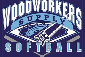 Your Guide: Woodworkers Supply Albuquerque (Local!) Step-by-Step Guides, Tools & Inspiration to Build Beautiful Wooden Decor on a Budget Your Guide: Woodworkers Supply Albuquerque (Local!) | Step-by-Step Guides, Tools & Inspiration to Build Beautiful Wooden Decor on a Budget