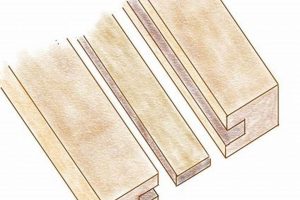 Mastering Spline Joint Woodworking: Techniques & Tips Step-by-Step Guides, Tools & Inspiration to Build Beautiful Wooden Decor on a Budget Mastering Spline Joint Woodworking: Techniques & Tips | Step-by-Step Guides, Tools & Inspiration to Build Beautiful Wooden Decor on a Budget