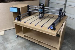Best Rotating Woodworking Table: Work Smarter! Step-by-Step Guides, Tools & Inspiration to Build Beautiful Wooden Decor on a Budget Best Rotating Woodworking Table: Work Smarter! | Step-by-Step Guides, Tools & Inspiration to Build Beautiful Wooden Decor on a Budget