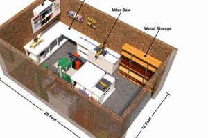 9 Shop Layout Ideas: Small Woodworking Shop Layout Guide Step-by-Step Guides, Tools & Inspiration to Build Beautiful Wooden Decor on a Budget 9 Shop Layout Ideas: Small Woodworking Shop Layout Guide | Step-by-Step Guides, Tools & Inspiration to Build Beautiful Wooden Decor on a Budget