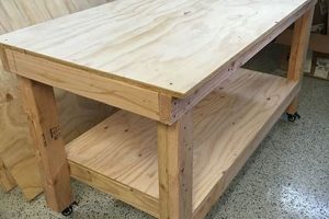 Build Your Dream Woodworking Shop Table Plans [DIY Guide] | Step-by-Step Guides, Tools & Inspiration to Build Beautiful Wooden Decor on a Budget