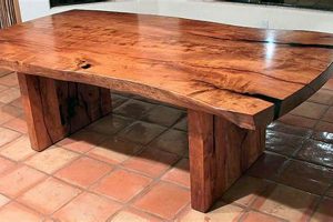 Working Mesquite Wood: A Woodworking Guide for Craftsmen Step-by-Step Guides, Tools & Inspiration to Build Beautiful Wooden Decor on a Budget Working Mesquite Wood: A Woodworking Guide for Craftsmen | Step-by-Step Guides, Tools & Inspiration to Build Beautiful Wooden Decor on a Budget