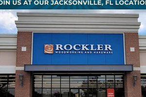 Your Guide: Rockler Woodworking Jacksonville FL & More! Step-by-Step Guides, Tools & Inspiration to Build Beautiful Wooden Decor on a Budget Your Guide: Rockler Woodworking Jacksonville FL & More! | Step-by-Step Guides, Tools & Inspiration to Build Beautiful Wooden Decor on a Budget