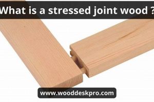 Wood Joint Stress: What Is It? & How to Fix! Step-by-Step Guides, Tools & Inspiration to Build Beautiful Wooden Decor on a Budget Wood Joint Stress: What Is It? & How to Fix! | Step-by-Step Guides, Tools & Inspiration to Build Beautiful Wooden Decor on a Budget