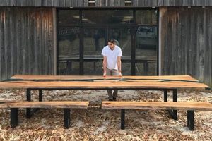 Denver's Finest Custom Woodworking CO: Designs & More Step-by-Step Guides, Tools & Inspiration to Build Beautiful Wooden Decor on a Budget Denver's Finest Custom Woodworking CO: Designs & More | Step-by-Step Guides, Tools & Inspiration to Build Beautiful Wooden Decor on a Budget
