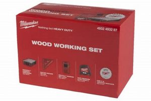 Best Woodworking Shop in Milwaukee: [Your Brand] | Step-by-Step Guides, Tools & Inspiration to Build Beautiful Wooden Decor on a Budget