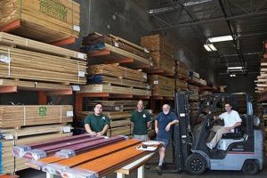 Find Top Woodworking Stores Phoenix AZ Today! Step-by-Step Guides, Tools & Inspiration to Build Beautiful Wooden Decor on a Budget Find Top Woodworking Stores Phoenix AZ Today! | Step-by-Step Guides, Tools & Inspiration to Build Beautiful Wooden Decor on a Budget