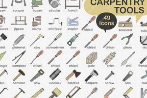 Get Crafty: Woodworking Tools Icon Guide & Tips Step-by-Step Guides, Tools & Inspiration to Build Beautiful Wooden Decor on a Budget Get Crafty: Woodworking Tools Icon Guide & Tips | Step-by-Step Guides, Tools & Inspiration to Build Beautiful Wooden Decor on a Budget
