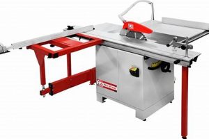 Best Panel Saws for Woodworking: Guide & Reviews Step-by-Step Guides, Tools & Inspiration to Build Beautiful Wooden Decor on a Budget Best Panel Saws for Woodworking: Guide & Reviews | Step-by-Step Guides, Tools & Inspiration to Build Beautiful Wooden Decor on a Budget