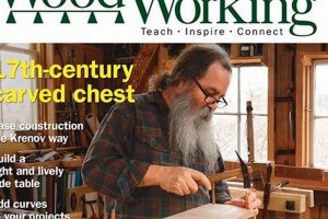 Expert Fine Woodworking Magazine Customer Service + Help Step-by-Step Guides, Tools & Inspiration to Build Beautiful Wooden Decor on a Budget Expert Fine Woodworking Magazine Customer Service + Help | Step-by-Step Guides, Tools & Inspiration to Build Beautiful Wooden Decor on a Budget