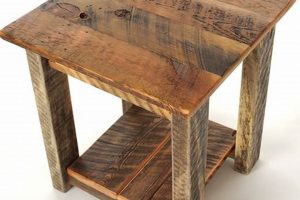 DIY End Table Woodworking Plans: Building Beautiful Tables Step-by-Step Guides, Tools & Inspiration to Build Beautiful Wooden Decor on a Budget DIY End Table Woodworking Plans: Building Beautiful Tables | Step-by-Step Guides, Tools & Inspiration to Build Beautiful Wooden Decor on a Budget