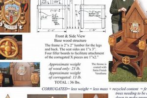 Easy Medieval Woodworking Projects You Can DIY Step-by-Step Guides, Tools & Inspiration to Build Beautiful Wooden Decor on a Budget Easy Medieval Woodworking Projects You Can DIY | Step-by-Step Guides, Tools & Inspiration to Build Beautiful Wooden Decor on a Budget