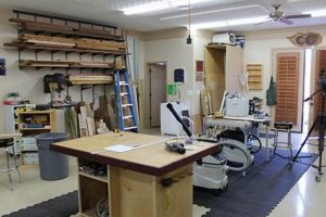 Essentials: Your Basic Woodworking Shop Setup Guide Step-by-Step Guides, Tools & Inspiration to Build Beautiful Wooden Decor on a Budget Essentials: Your Basic Woodworking Shop Setup Guide | Step-by-Step Guides, Tools & Inspiration to Build Beautiful Wooden Decor on a Budget