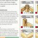 Essential Woodworking Table Joints: Types & Strength | Step-by-Step Guides, Tools & Inspiration to Build Beautiful Wooden Decor on a Budget