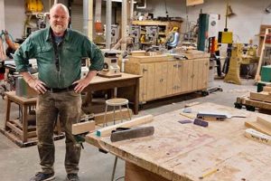 NJ Woodworking Supplies: Deals & Options Near You! Step-by-Step Guides, Tools & Inspiration to Build Beautiful Wooden Decor on a Budget NJ Woodworking Supplies: Deals & Options Near You! | Step-by-Step Guides, Tools & Inspiration to Build Beautiful Wooden Decor on a Budget
