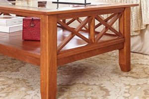 DIY: Fine Woodworking Coffee Table Plans You'll Love Step-by-Step Guides, Tools & Inspiration to Build Beautiful Wooden Decor on a Budget DIY: Fine Woodworking Coffee Table Plans You'll Love | Step-by-Step Guides, Tools & Inspiration to Build Beautiful Wooden Decor on a Budget