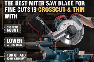 Top Miter Saw Blades for Fine Woodworking Pro Choice Step-by-Step Guides, Tools & Inspiration to Build Beautiful Wooden Decor on a Budget Top Miter Saw Blades for Fine Woodworking Pro Choice | Step-by-Step Guides, Tools & Inspiration to Build Beautiful Wooden Decor on a Budget