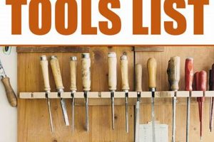 Essential Tool List for Your Woodworking Shop Guide | Step-by-Step Guides, Tools & Inspiration to Build Beautiful Wooden Decor on a Budget