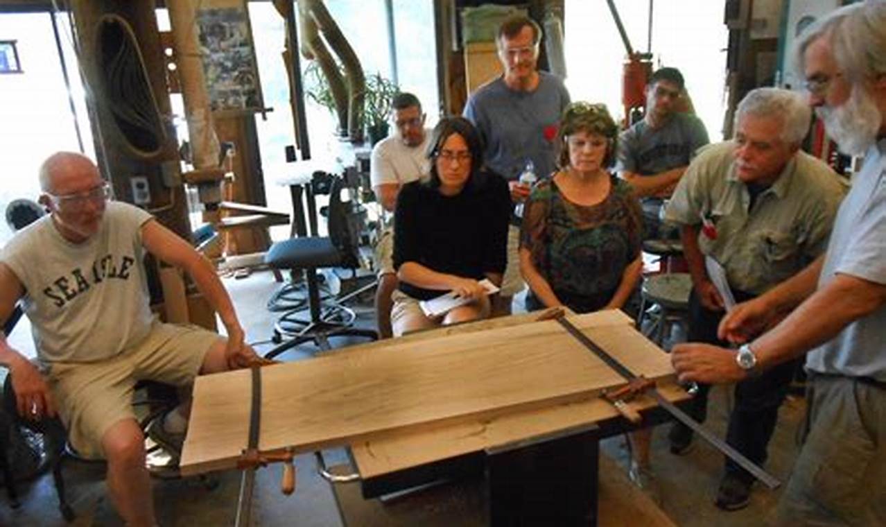 Learn Austin Woodworking Classes: Skills + Projects Step-by-Step Guides, Tools & Inspiration to Build Beautiful Wooden Decor on a Budget Learn Austin Woodworking Classes: Skills + Projects | Step-by-Step Guides, Tools & Inspiration to Build Beautiful Wooden Decor on a Budget