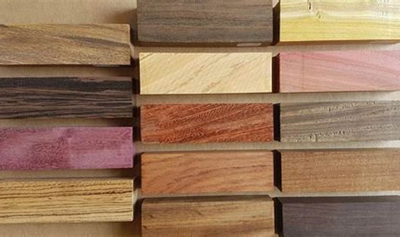 Find Exotic Wood: Where to Buy Wood for Woodworking Projects Step-by-Step Guides, Tools & Inspiration to Build Beautiful Wooden Decor on a Budget Find Exotic Wood: Where to Buy Wood for Woodworking Projects | Step-by-Step Guides, Tools & Inspiration to Build Beautiful Wooden Decor on a Budget