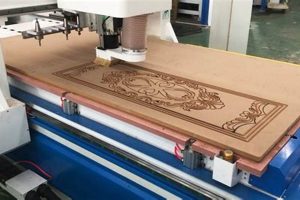 Top CNC Wood Routers: Find the Best Woodworking Machine Step-by-Step Guides, Tools & Inspiration to Build Beautiful Wooden Decor on a Budget Top CNC Wood Routers: Find the Best Woodworking Machine | Step-by-Step Guides, Tools & Inspiration to Build Beautiful Wooden Decor on a Budget