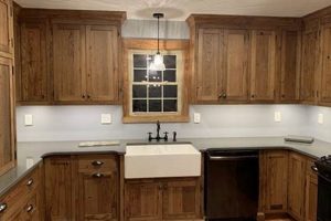 Artisan Myers Custom Woodworks: Heirloom Quality | Step-by-Step Guides, Tools & Inspiration to Build Beautiful Wooden Decor on a Budget