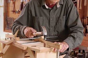 Essential Shaker Woodworking Tools: History & Use | Step-by-Step Guides, Tools & Inspiration to Build Beautiful Wooden Decor on a Budget