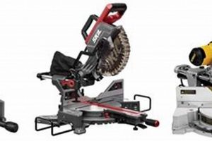 Top Compound Miter Saws for Fine Woodworking: Expert Guide Step-by-Step Guides, Tools & Inspiration to Build Beautiful Wooden Decor on a Budget Top Compound Miter Saws for Fine Woodworking: Expert Guide | Step-by-Step Guides, Tools & Inspiration to Build Beautiful Wooden Decor on a Budget