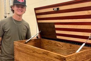 Easy Woodworking Projects for High School Students: Ideas & Plans Step-by-Step Guides, Tools & Inspiration to Build Beautiful Wooden Decor on a Budget Easy Woodworking Projects for High School Students: Ideas & Plans | Step-by-Step Guides, Tools & Inspiration to Build Beautiful Wooden Decor on a Budget