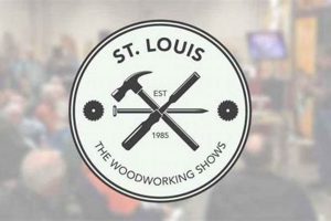 Best Woodworking Tools St. Louis: Gear & Kits Step-by-Step Guides, Tools & Inspiration to Build Beautiful Wooden Decor on a Budget Best Woodworking Tools St. Louis: Gear & Kits | Step-by-Step Guides, Tools & Inspiration to Build Beautiful Wooden Decor on a Budget