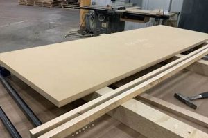 Your Woodworking Supplies Canada Source: Tools & More! | Step-by-Step Guides, Tools & Inspiration to Build Beautiful Wooden Decor on a Budget