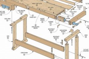 DIY Bench Woodworking Plans: Build Your Dream Bench! | Step-by-Step Guides, Tools & Inspiration to Build Beautiful Wooden Decor on a Budget