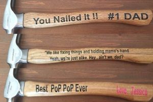 DIY Father's Day Woodworking Ideas: Gifts He'll Love! | Step-by-Step Guides, Tools & Inspiration to Build Beautiful Wooden Decor on a Budget