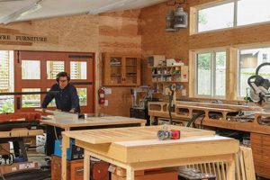 Find Your Ideal Woodworking Shop in Toronto: [Shop Name] | Step-by-Step Guides, Tools & Inspiration to Build Beautiful Wooden Decor on a Budget