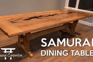 Custom Dining Table Woodworking: Build Your Perfect Table! Step-by-Step Guides, Tools & Inspiration to Build Beautiful Wooden Decor on a Budget Custom Dining Table Woodworking: Build Your Perfect Table! | Step-by-Step Guides, Tools & Inspiration to Build Beautiful Wooden Decor on a Budget