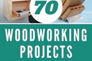 Tips to Sell Woodworking Projects Online + Guide Step-by-Step Guides, Tools & Inspiration to Build Beautiful Wooden Decor on a Budget Tips to Sell Woodworking Projects Online + Guide | Step-by-Step Guides, Tools & Inspiration to Build Beautiful Wooden Decor on a Budget