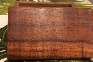 Unique Honolulu Woodworking Designs: [Island Craft] | Step-by-Step Guides, Tools & Inspiration to Build Beautiful Wooden Decor on a Budget
