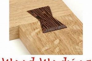 Local Woodworking Tools & Supplies Near Me: Find Now! Step-by-Step Guides, Tools & Inspiration to Build Beautiful Wooden Decor on a Budget Local Woodworking Tools & Supplies Near Me: Find Now! | Step-by-Step Guides, Tools & Inspiration to Build Beautiful Wooden Decor on a Budget