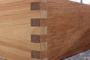 Mastering Box Joint Woodworking: Strong & Stylish Joints Step-by-Step Guides, Tools & Inspiration to Build Beautiful Wooden Decor on a Budget Mastering Box Joint Woodworking: Strong & Stylish Joints | Step-by-Step Guides, Tools & Inspiration to Build Beautiful Wooden Decor on a Budget